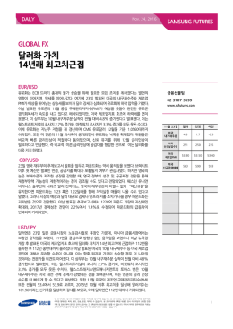 달러화 가치 14년래 최고치근접