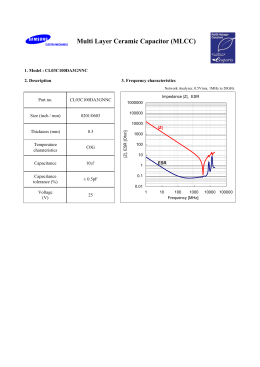 CL03C100DA3GNNC Characteristics