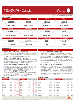 SK Morning Call (16.11.22)