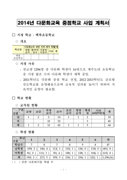 2014년 다문화교육 중점학교 사업 계획서