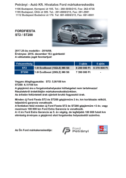 &Aacute;rlista - Ford Petr&aacute;nyi