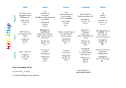 H e t i &eacute; t l a p Reggeli