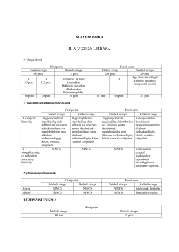 Korábbi évek feladatsorai