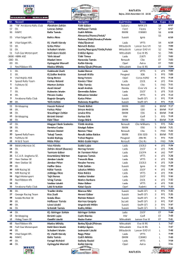 rajtlista - DuEn RALLY oldala