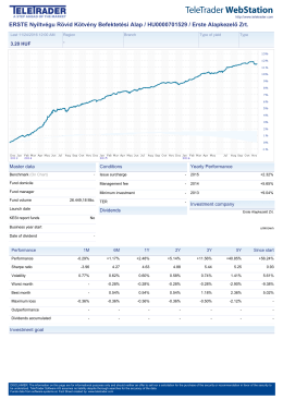 ERSTE Ny&iacute;ltv&eacute;gu R&ouml;vid K&ouml;tv&eacute;ny Befektet&eacute;si Alap