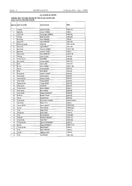 Sayfa : 4 RESMÎ GAZETE 22 Kasım 2016 – Sayı : 29896