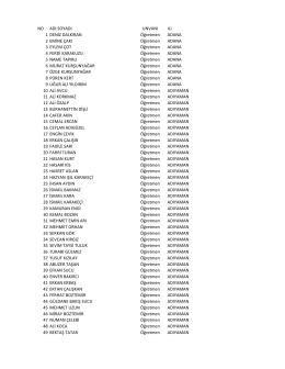 NO ADI SOYADI UNVANI ILI 1 DENİZ DALKIRAN
