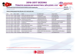 Tarih Gün Saat Şehir Salon Ev Sahibi Takım Misafir Takım M
