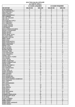 teog-sinavlari-alfabetik-sirali-ogrenci-salon-listeleri-2016