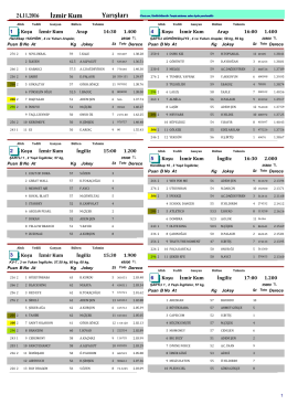 İzmir Yarış Bülteni ( 24 Kasım 2016 )