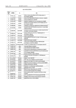 Sayfa : 346 RESMÎ GAZETE 22 Kasım 2016 – Sayı : 29896