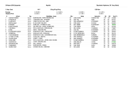 30 Kasım 2016 &Ccedil;arşamba Kayıtlar Diyarbakır Hipdromu (19