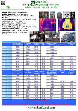 ankatek yapı malzemeleri ltd. şti.