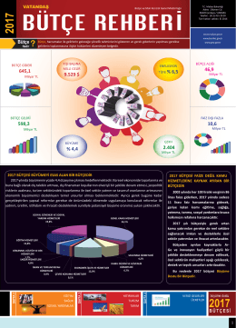 b&uuml;t&ccedil;e rehberi - Alomaliye.com