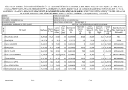 s&uuml;leyman demirel &uuml;niversitesi &ouml;ğretim &uuml;yesi dışındaki &ouml;ğretim