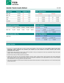 Günlük Teknik Analiz Bülteni