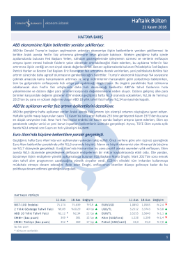 Haftalık B&uuml;lten - T&uuml;rkiye İş Bankası A.Ş.