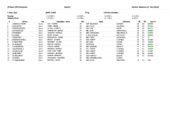 30 Kasım 2016 &Ccedil;arşamba Kayıtlar İstanbul Hipdromu (5. Yarış