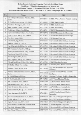 0702066206 0725038501 0718018501 0721rt7602