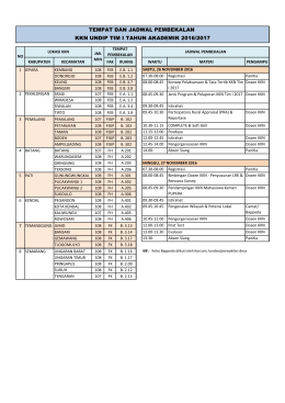 tempat dan jadwal pembekalan kkn undip tim i tahun akademik