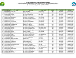 GK SD A - FKIP - Universitas Riau