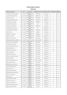 Susulan Angkatan 2014