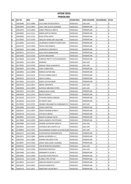 PSIKOLOGI ATGW 2016