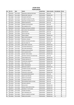 ATGW 2016 PERPAJAKAN
