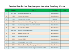 Unduh PDF (Size: 73.81 KB)