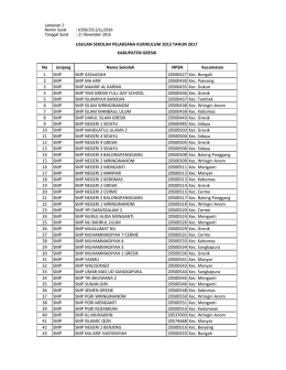 No Jenjang Nama Sekolah NPSN Kecamatan 1