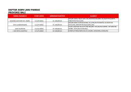 daftar agen laku pandai provinsi bali