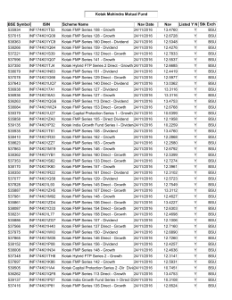 Kotak Mahindra Mutual Fund BSE Symbol ISIN Nav