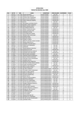 ATGW 2016 FAKULTAS BAHASA dan SENI