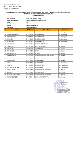 peserta-dk-awal-kelas-c - Dispendik Ketenagaan Surabaya