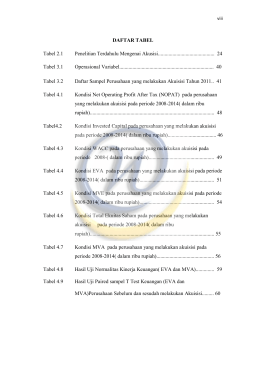 Daftar Tabel - Widyatama Repository Home