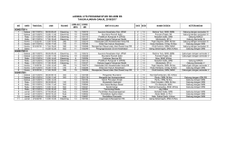 jadwal uts program studi diii adm rs tahun ajaran ganjil 2016