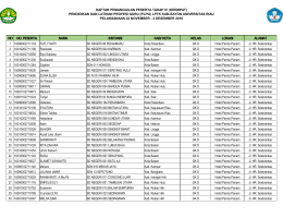 GK SD D - FKIP - Universitas Riau