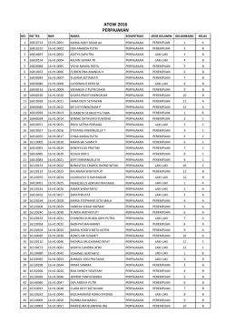ATGW 2016 PERPAJAKAN