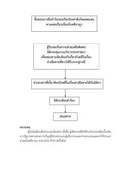 4. ขั้นตอนการยื่นคำร้องสินไหมทดแทน57