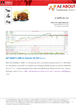 25 พฤศจิกายน 2559 SET INDEX 1490.11 Volume