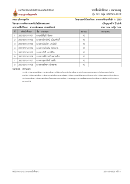 รหัสนักศึกษา (วิทยาเขตวังไกลกังวล)