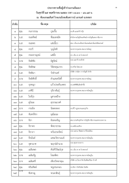 ลาดับ บริษัท - กรมพัฒนาธุรกิจการค้า