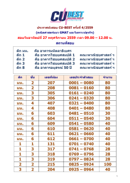 0080 80 มห. 2 208 0081 – 0160 80 มห. 3 305 0161