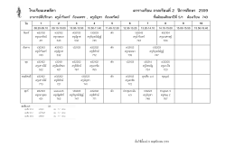 ม.5 - โรงเรียนเทพลีลา