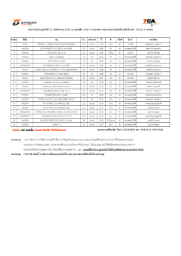 สอบถามเพิ่มเติม โทร 0-2423-9000 ตåอ 1528,1512,1539,1584