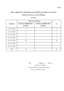 แบบ 2 ในสานักงานเขตพื้นที่การศึกษา ประถมศึกษา