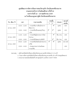 15.ธุรกิจ
