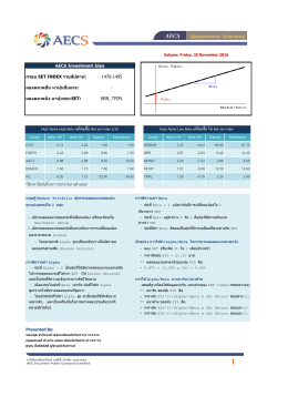 Equity Alpha-1W Beta-1W Support Resistance Equity Alpha