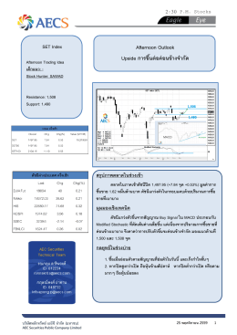 Afternoon Outlook Upside การขึ้นต่อค่อนข้างจ ากัด