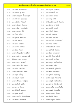 สําหรับกรรมการฝึกซ้อมตรวจสอบบัณฑิต แถว 01